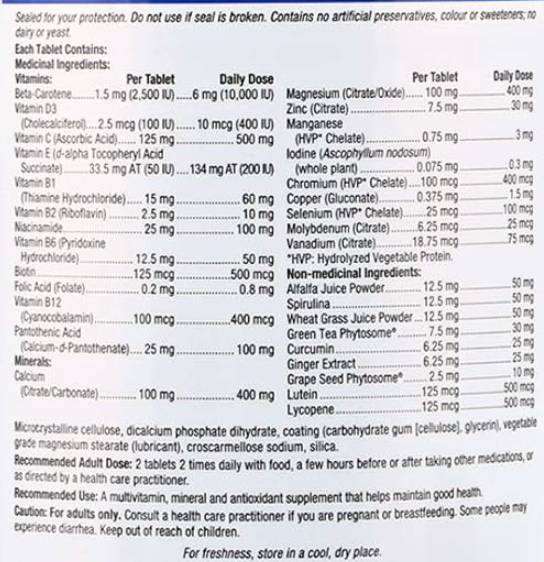 WellBetx® Kompletný diabetik - 120 tabliet