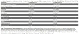 Xtreme Napalm pred contest - 500 gramov