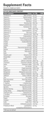 Vita Complex Forte V 52 - 60 tablety