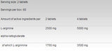 Arginine AKG / AAKG 1250 mg - 120 tabliet