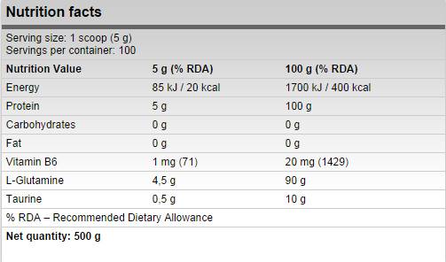 Xtreme glutamín - 500 gramov