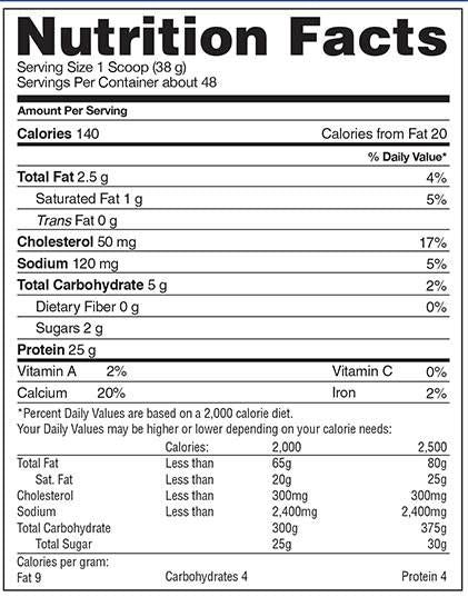 Myofusion Advanced Protein | Viacnásobná matica - 1836 gramov