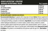 iCreatine - 200 kapsúl
