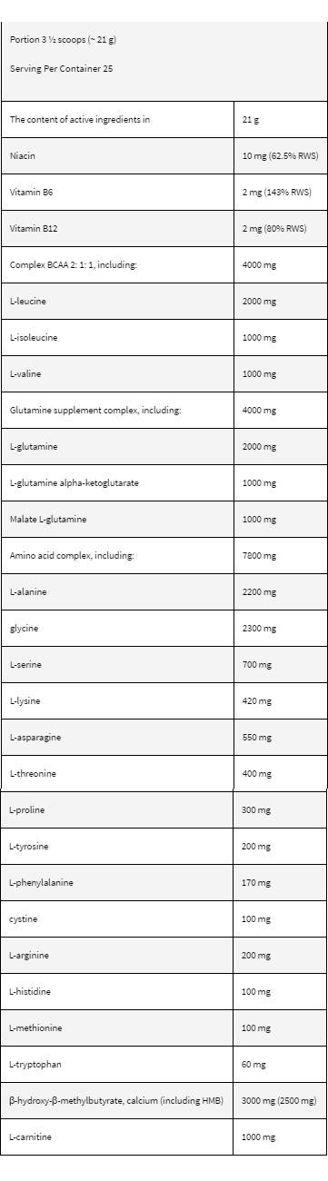 Levrorecovery - 535 gramov