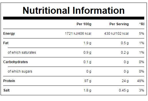 Carnipro 97% hydrolyzované hovädzie bielkoviny nevyplnené 2500 gramov