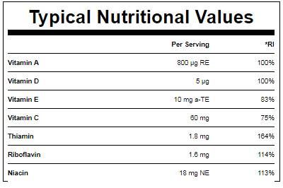 Denný multivitamín - 180 tabliet