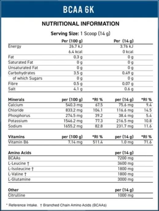 BCAA Amino-hydrát | Next Generation - 450 gramov