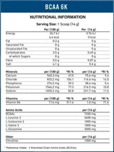 BCAA Amino-hydrát | Next Generation - 450 gramov