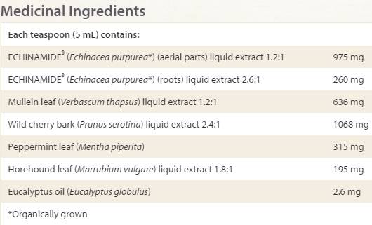 Proti studeného studeného sirupu kašľa 50 ml