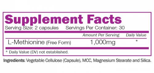 L-metonín 1 000 mg 60 kapsuly