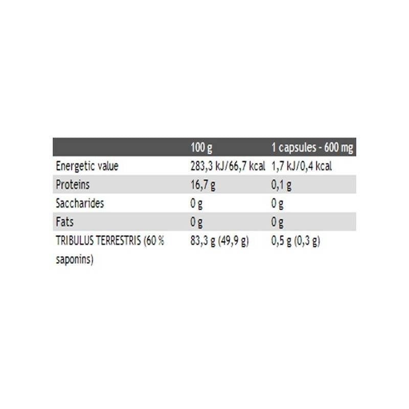 Tribulus Terrestris Turbo 500 mg | 60% saponíny - 120 kapsúl