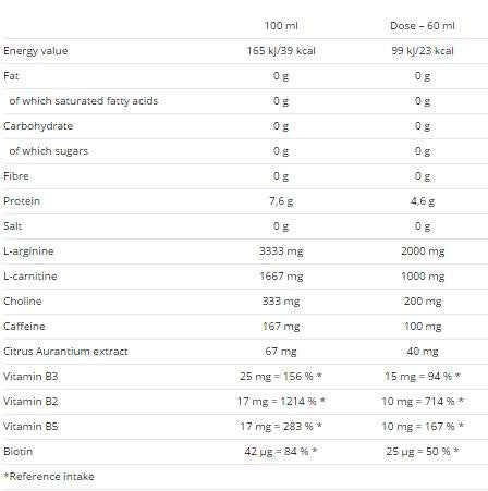 Karniformný výstrel - 20 x 60 ml