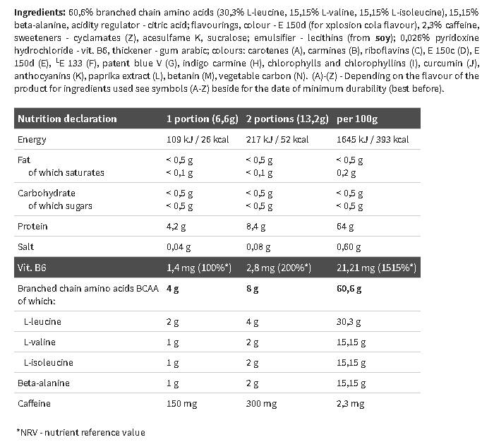 BCAA Xplode Prášková energia - 500 gramov