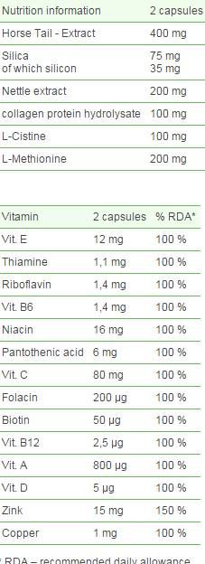 Bio Silica Max - 30 kapsúl