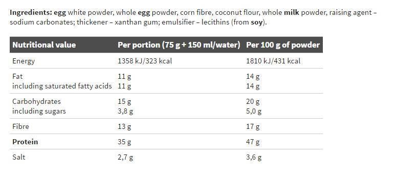 Ahoj Pro Omelette Gold - 825 gramov