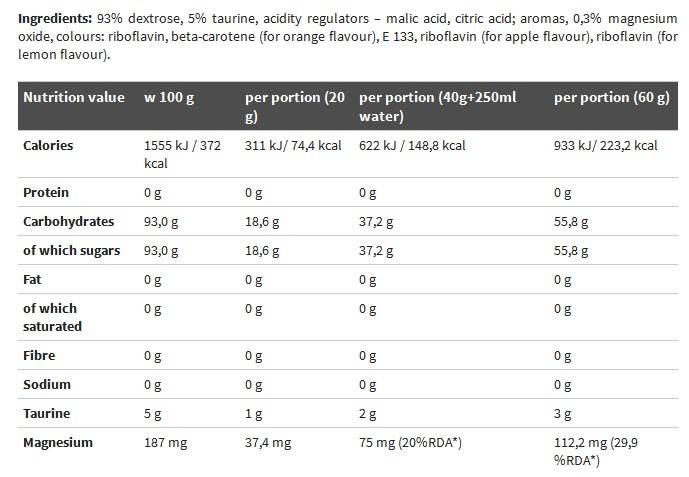 Dextrex Juice - 1 000 gramov