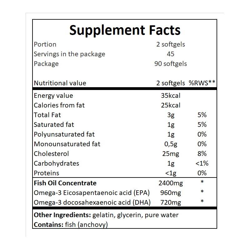 Omega 3 / vysoká pevnosť 70% rybí olej - 90 gélových kapsúl