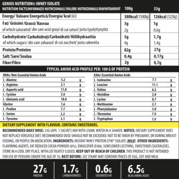 Iwhey Izolát - 33 gramov