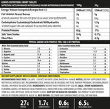 Iwhey Izolát - 33 gramov
