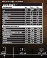 Monster Mass / High Protein Gainer - 7000 gramov