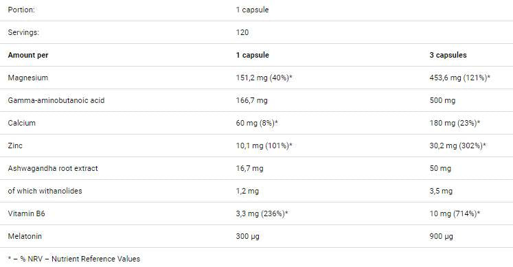 Čerpadlo 5250 mg 150 kapsúl