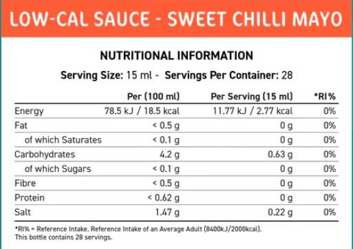 Nižšie kaly na kuchyňu Fit | Sweet Chilli Mayo - 425 ml