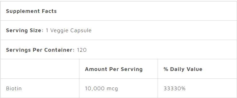 Biotín 10000 mcg - 120 kapsúl