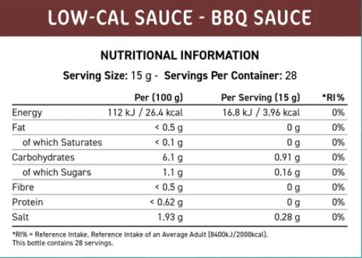 Nižšie kaly na kuchyňu Fit | BBQ - 425 ml