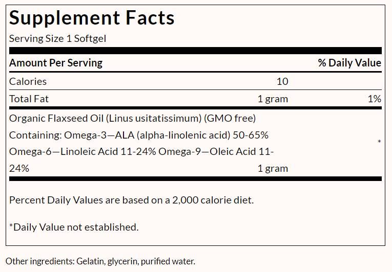 Ľanový olej 1000 mg - 200 gélových kapsúl