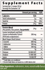 Zmes veganpro / vegánskych proteínov - 900 gramov