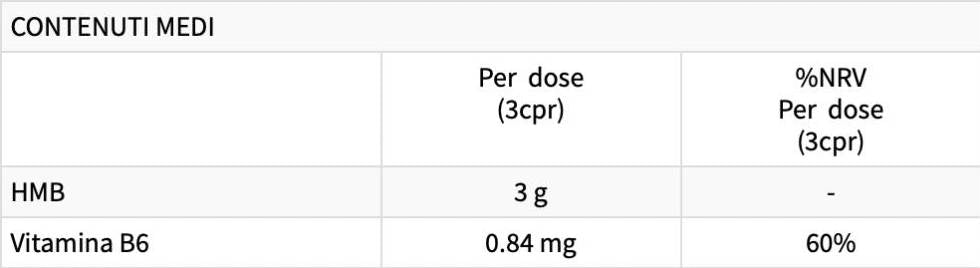 HMB Plus | s vitamínom B6 - 90 tabliet