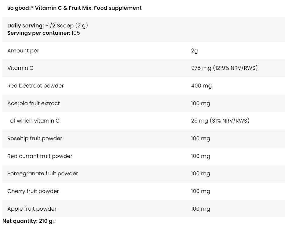 Vitamín C & Fruit Mix | Tak dobre! Séria - 210 gramov
