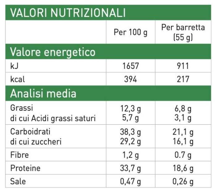 Vysoký proteínový tyč - lieskový orech - 18 x 55 gramov