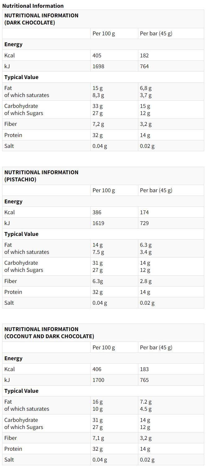 Vysoký proteínový bar - 21 x 45 gramov