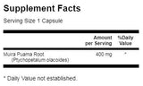 Muira Puama Root 400 mg 90 kapsúl