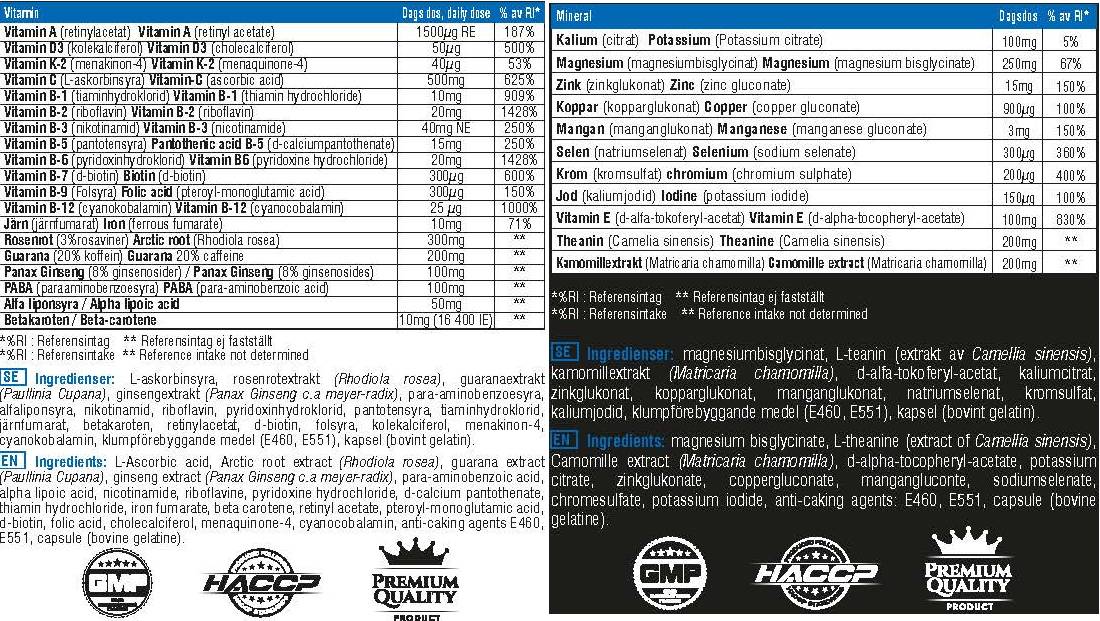Vitamínové dni vzorec a komplex minerálnej noci - 2 x 120 kapsúl