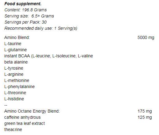 Amino oktán + energetická zmes 196 gramov