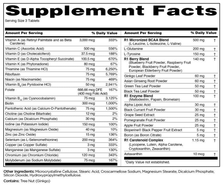 Pánsky vlak Denný multivitamín 50+ ingrediencií - 180 tabliet