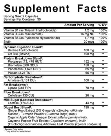 Vykopávky-desiatkovia Tráviace enzýmy - 60 kapsúl